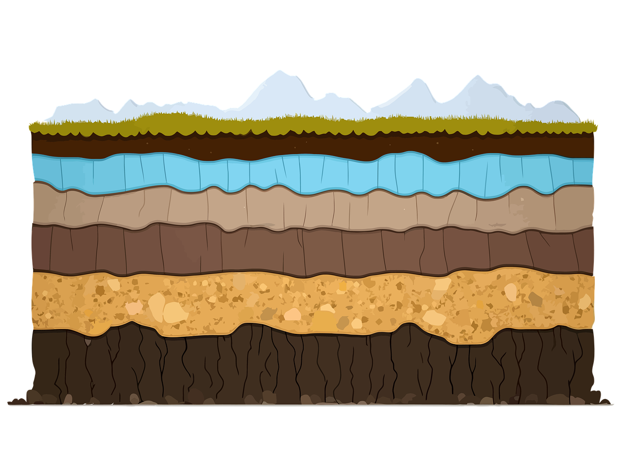 entdecken sie die kunst des layerings: erfahren sie, wie sie verschiedene kleidungsstücke stilvoll kombinieren, um ihren look aufzuwerten und sich für jede jahreszeit perfekt zu kleiden.