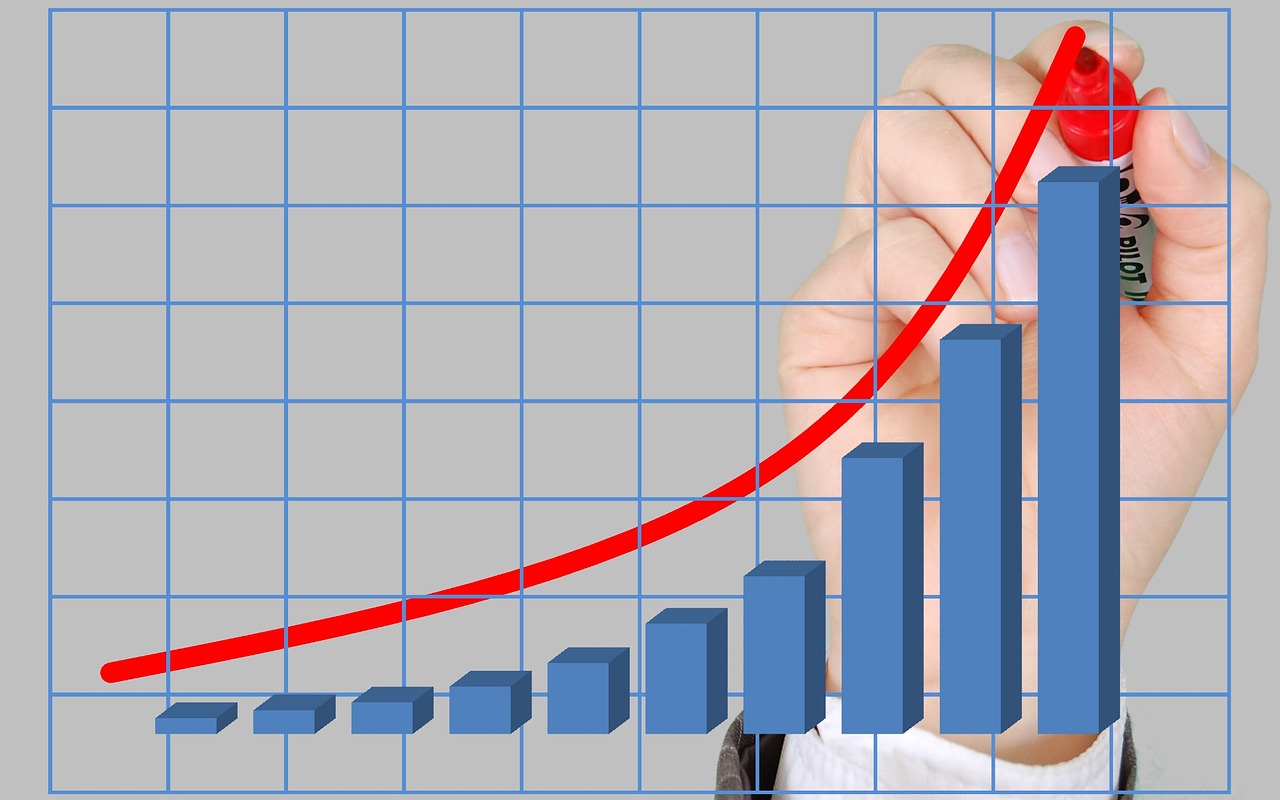 profitabilität im jahr 2025 steigern: effiziente strategien für nachhaltigen unternehmenserfolg